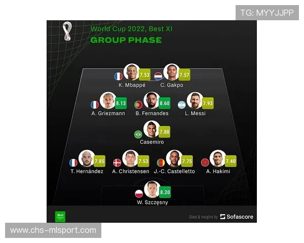 世界杯历史最佳阵容评选，巨星再度交锋