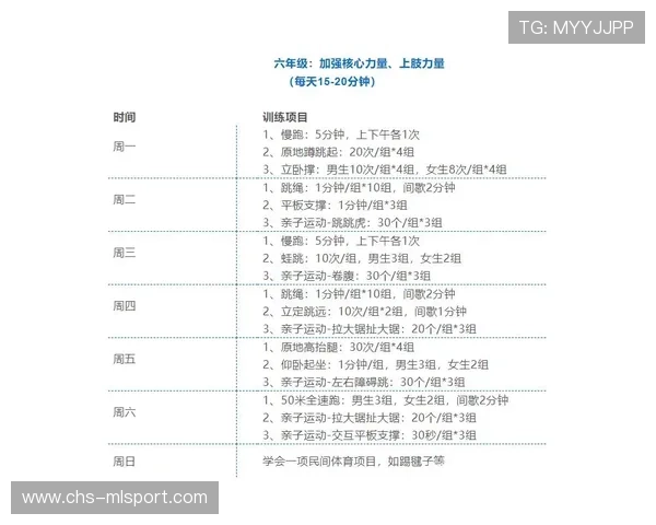 青少年体育心理辅导计划取得明显成效，青少年体育训练计划