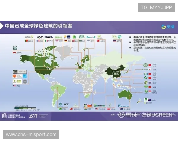 体育设施的绿色建筑趋势与未来