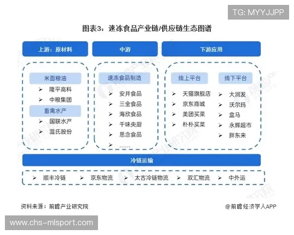 俱乐部内容IP化的商品化与渠道布局建议，俱乐部的产品和服务